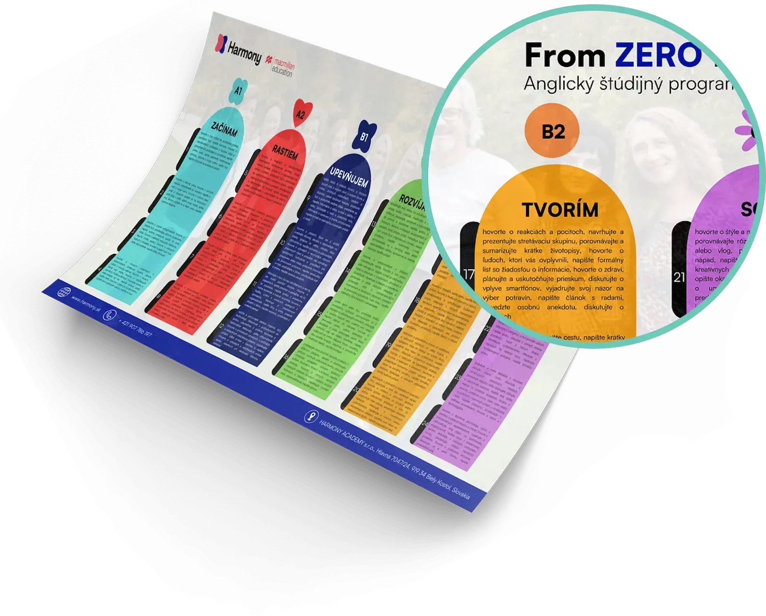 From+Zero+to+Hero+2024_2