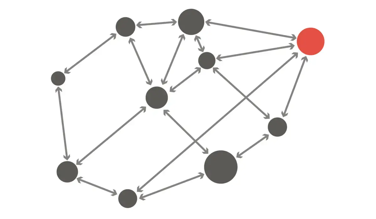 O nás- LCA prístup